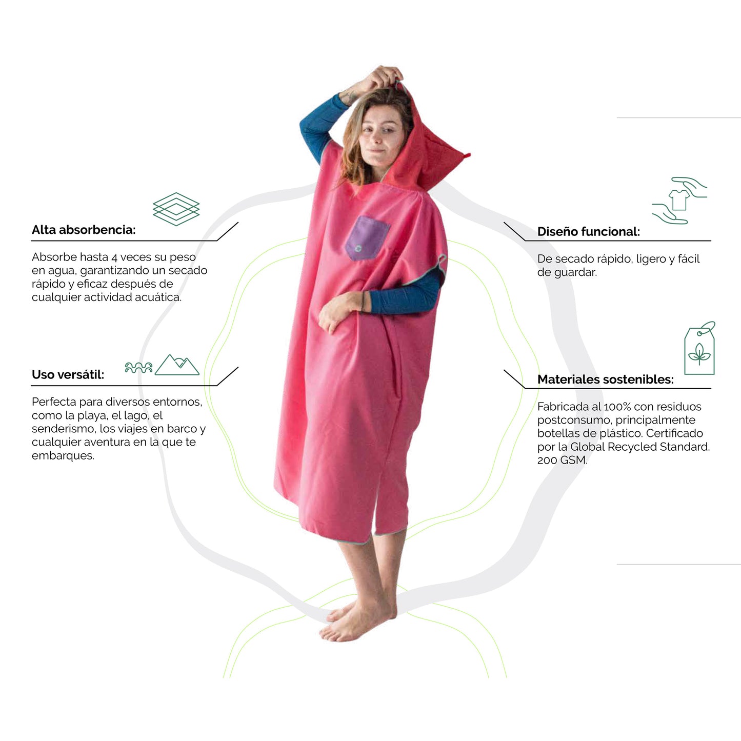 Poncho Cambiador Adultos UNISEX 10% OFF